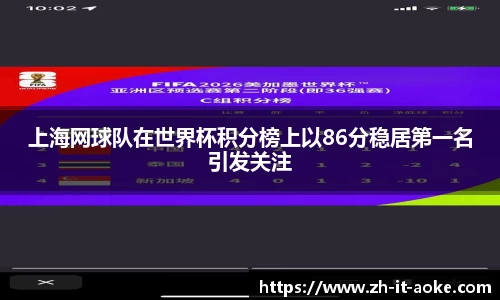 关键词2