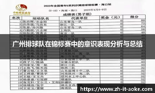 关键词1