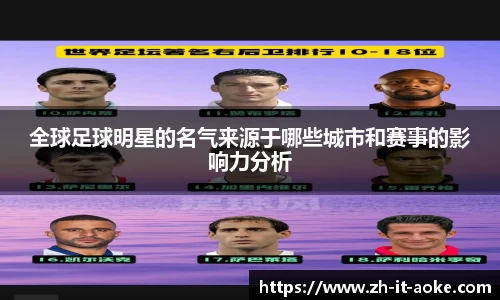 全球足球明星的名气来源于哪些城市和赛事的影响力分析